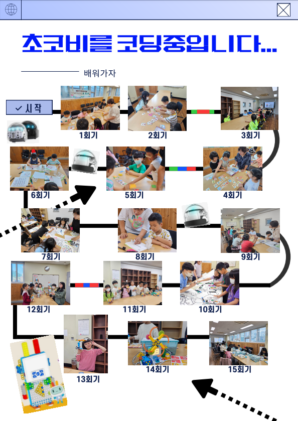 초코비 성과공유회 및 이용자 간담회